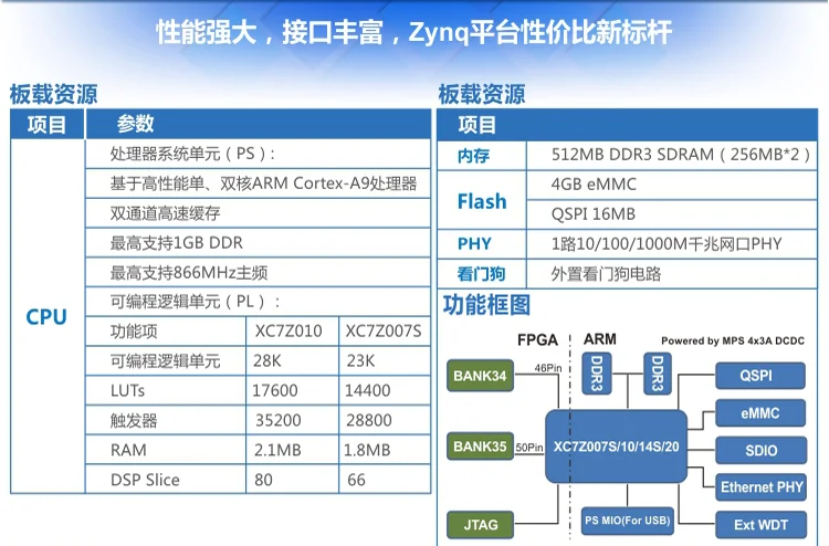  Power_linkWeb page_750_05.png