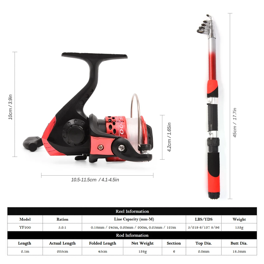 

Hot New 2.1m Telescopic Fishing Rod Reel Combo Kit Spinning Reel Rod Lure With Fishing Scissors Hook Lures Bag for Carp Pesca