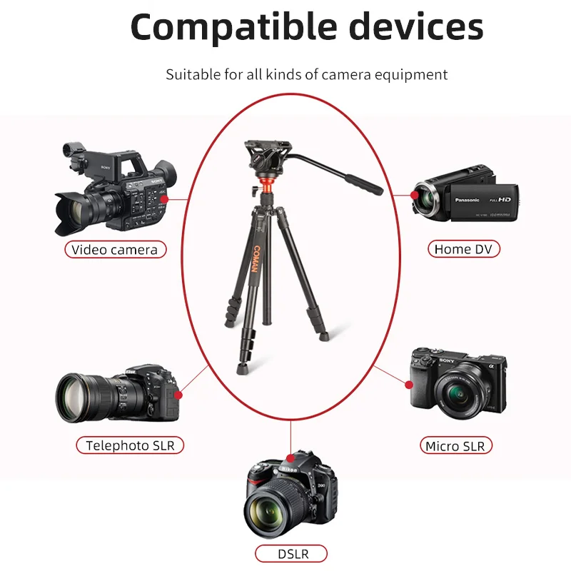Coman DF06S Professional Tripod Monopod Lightweight Aluminum Telescopic Camera Monopod With Q5S Video Ballhead Tripod For Dslr
