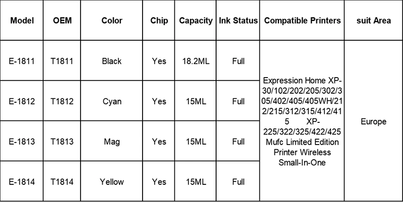 4PK для Epson T1811 T1814 патрон чернил для принтера Epson XP212 XP215 XP225 XP312 XP315 XP412 XP415 XP202 XP205 XP302 XP305 XP402 XP405