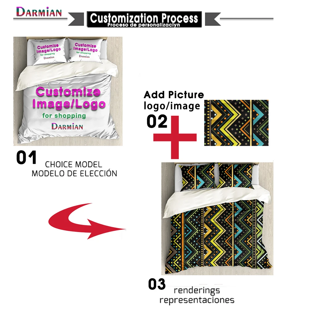 custom-and-dropshipping