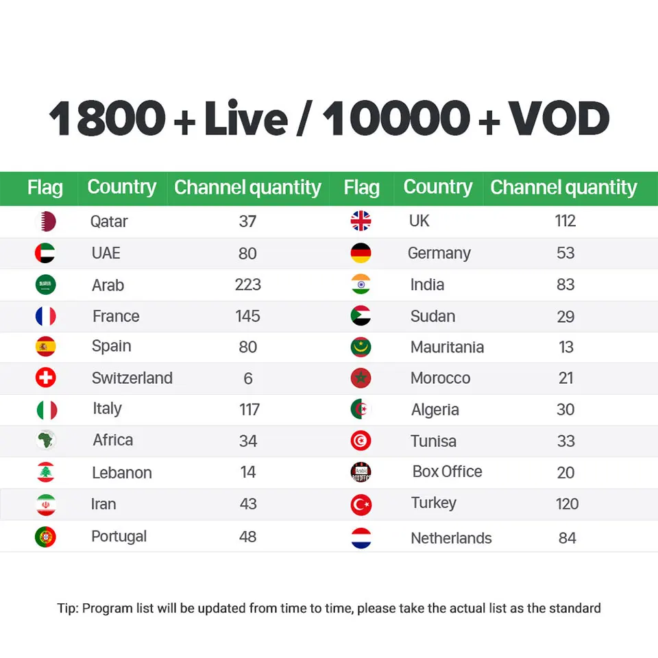 IPTV France Arabic Spain Italy IPTV France Italy Spain Arabic Smart TV IPTV France Arabic Italy Spain IP TV M3U/Android/Smart TV