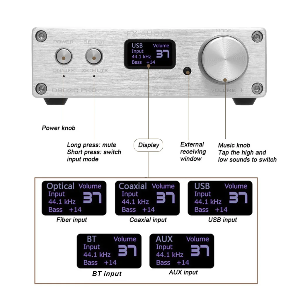 D802C PRO Audio Power Amplifier Wireless Bluetooth 4.2 APTX NFC USB /AUX/Optical/Coaxial Digital Audio Amplifier 24Bit 192Khz D802C PRO Audio Power Amplifier Wireless Bluetooth 4.2 APTX NFC USB /AUX/Optical/Coaxial Digital Audio Amplifier 24Bit 192Khz