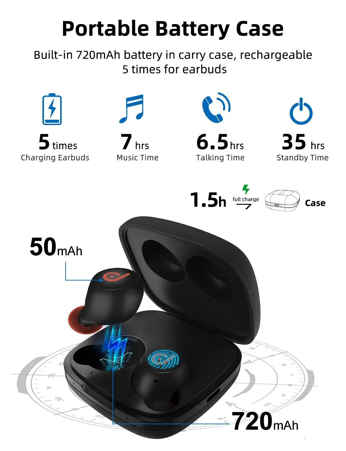 TWS Bluetooth 5 0 aptx Автоматическое Сопряжение сенсорное управление CVC 6 шумоподавление