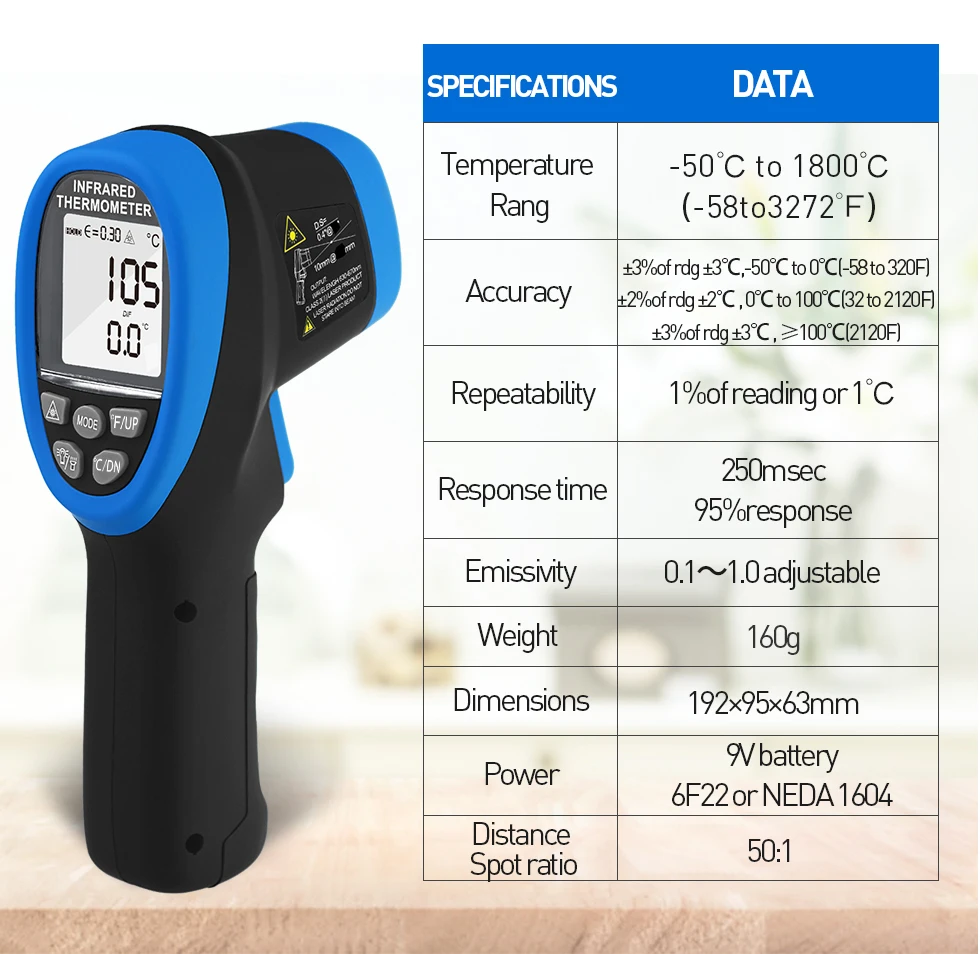 HOLDPEAK hp-1800 высокотемпературный инфракрасный термометр ручная пушка,-50'C- 1800'C, высокотемпературный тестер с подсветкой фонарика