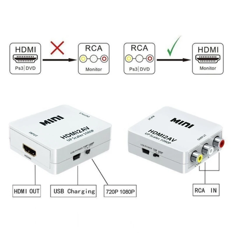 HDMI К AV скейлер адаптер HD видео конвертер коробка HDMI к RCA AV/CVSB L/R видео 1080P HDMI2AV Поддержка NTSC PAL для ноутбука