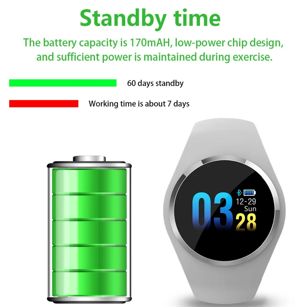 Smart Watch Women Men Heart Rate Blood Monitor Bluetooth Pedometer Female Fitness Intelligent Sports Watch for 2