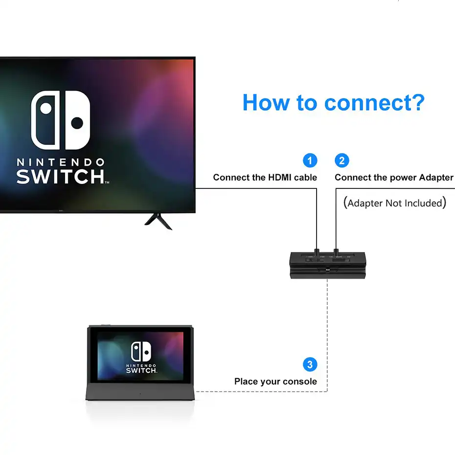 Желе расческа док станция для Nintendo Switch Host USB 3 0 2 Playstand зарядное устройство
