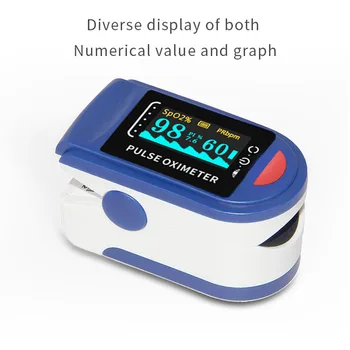

Quality Finger Pulse Oximeter Heart Rate Blood Oxygen Saturation Oximetry Monitor FDA CE certification