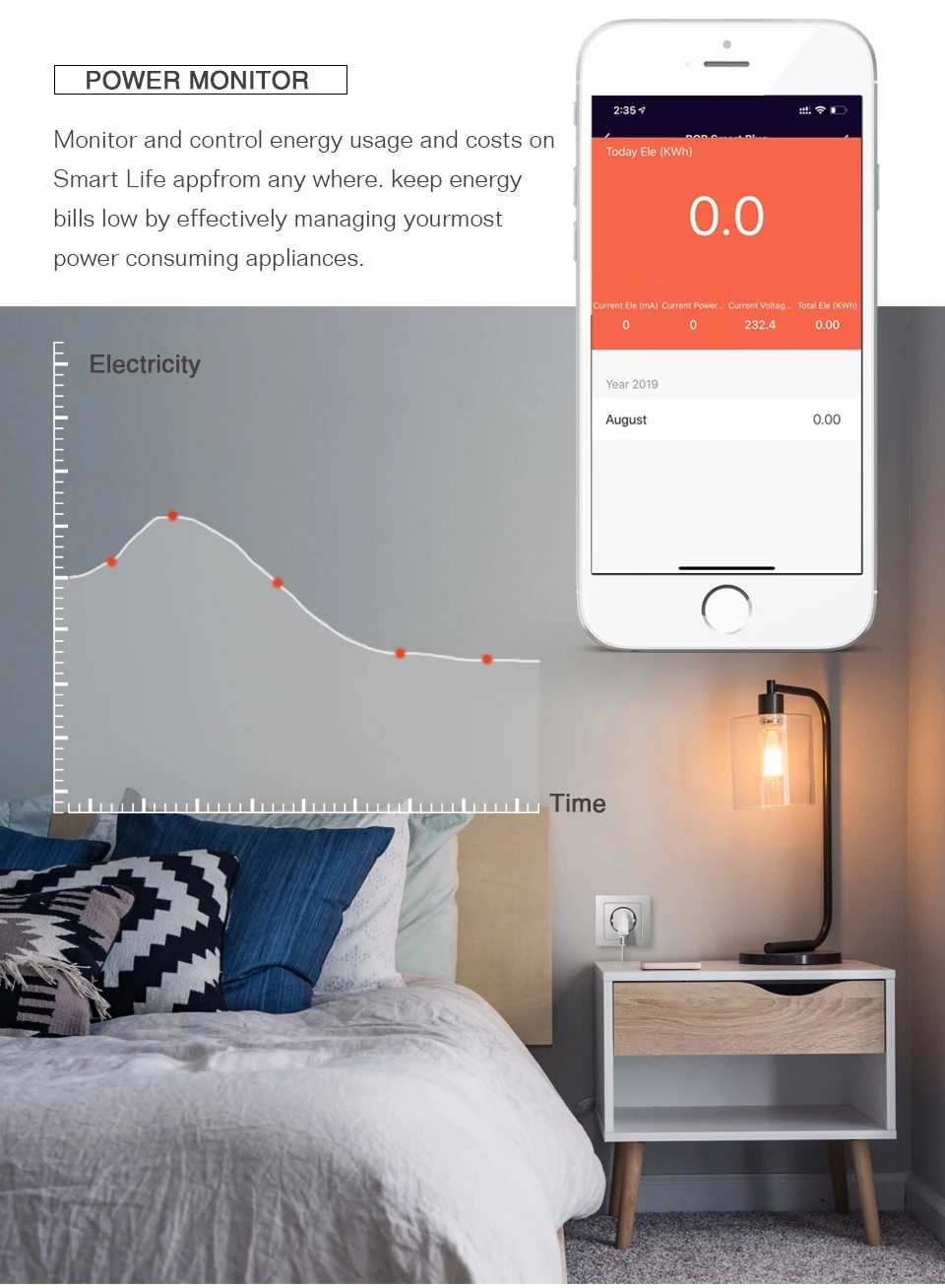 Outlet Plug Socket Tuya APP Voice Remote Control RGB Wireless Power Socket Support Alexa Google HomeEU US UK AU Wifi Smart Home