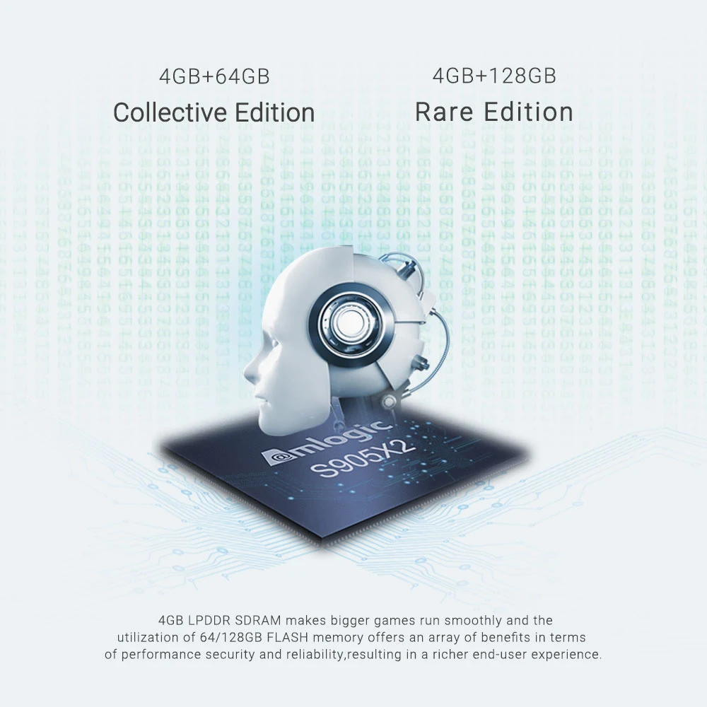 ТВ приставка MECOOL KM3 A Android 10 4 + 64 ГБ Amlogic S905X2 9 0 дюйма KM9 Pro 32 ГБ|ТВ-приставки и