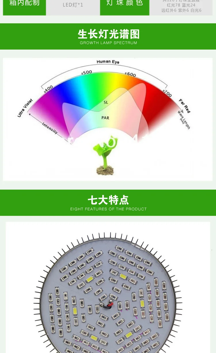 6 шт полный спектр светодиодный светать E27 AC85-265V лампада 45 W УФ ИК 120 светодиодный S светодиодная лампа для гидропоники цветы растений