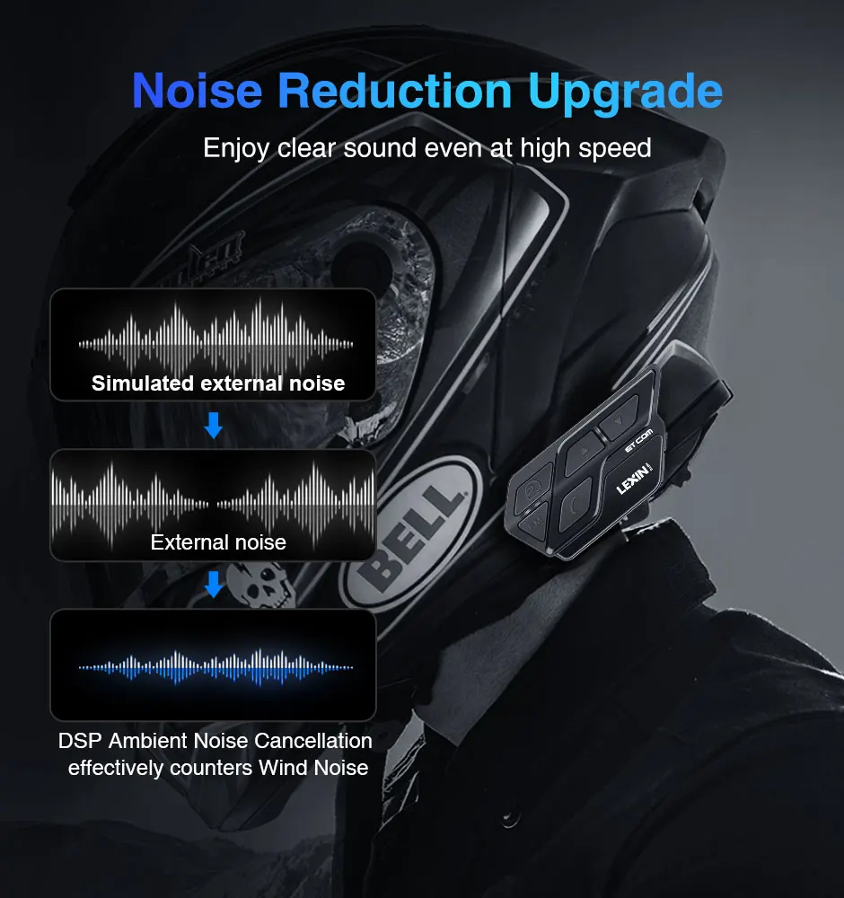 1PC LEXIN ET COM interfono Bluetooth v5.0 per moto con 6 colori fai da te,  cuffie impermeabili per casco 1200m per auricolari 2 ciclisti|Helmet  Headsets| - AliExpress