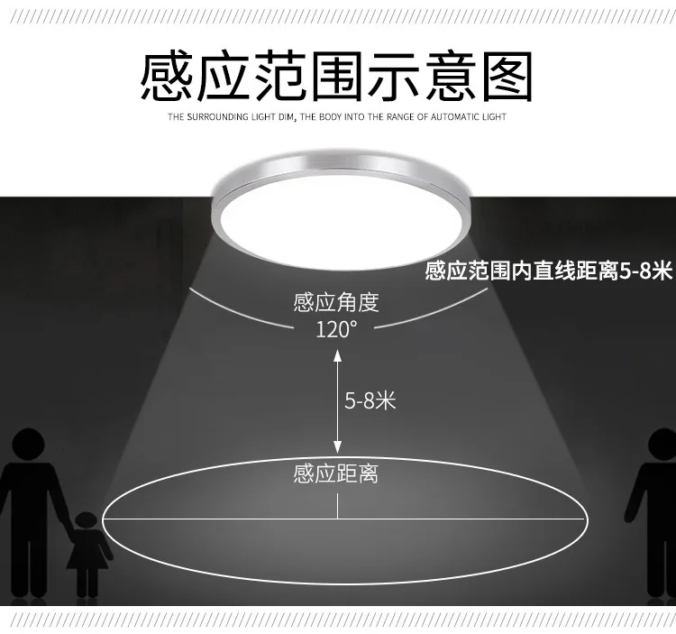 Светодиодный сенсорный светильник, голосовой радар, умный корпус, инфракрасный сенсорный светильник светодиодный, для прихожей, микроволновой печи, гаража, лестницы, потолочный светильник