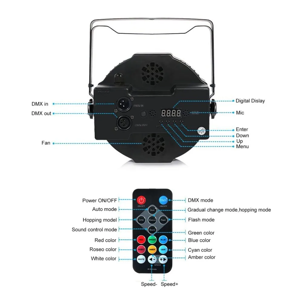 18LED Par огни для сценического Света с RGB магическим эффектом с пультом дистанционного управления красный зеленый синий свет для паба клуба