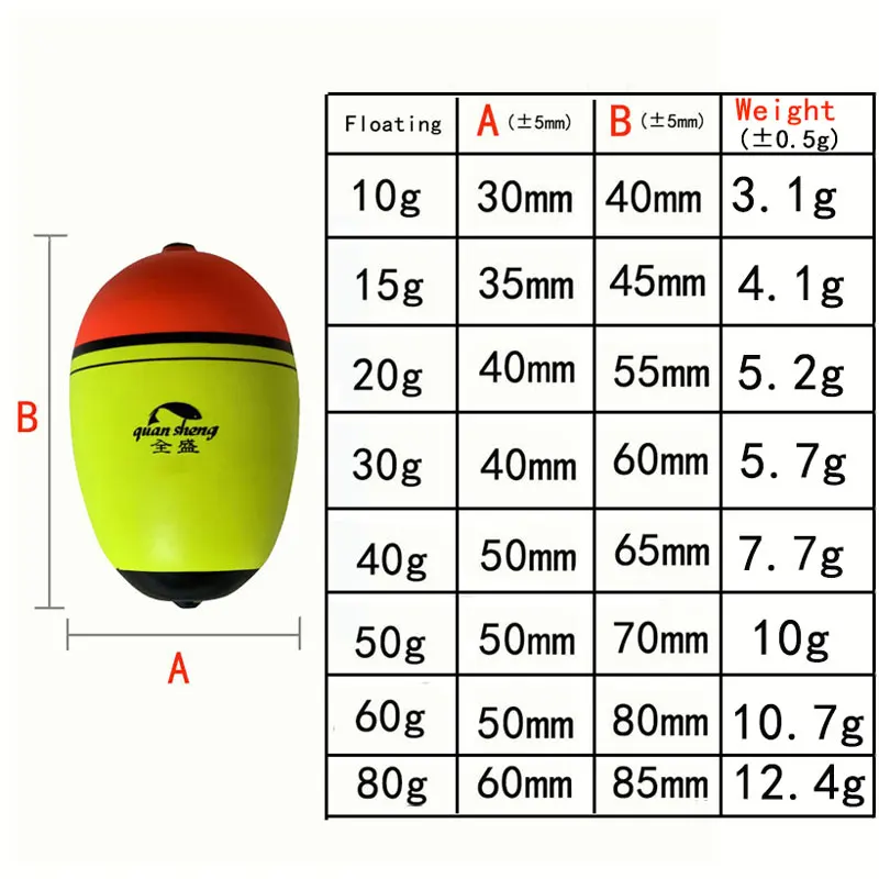Floating Fishing Float 1pc 10g-100g Foam EVA Elastic Boya for Beach Bobber Flotador Peche Boia