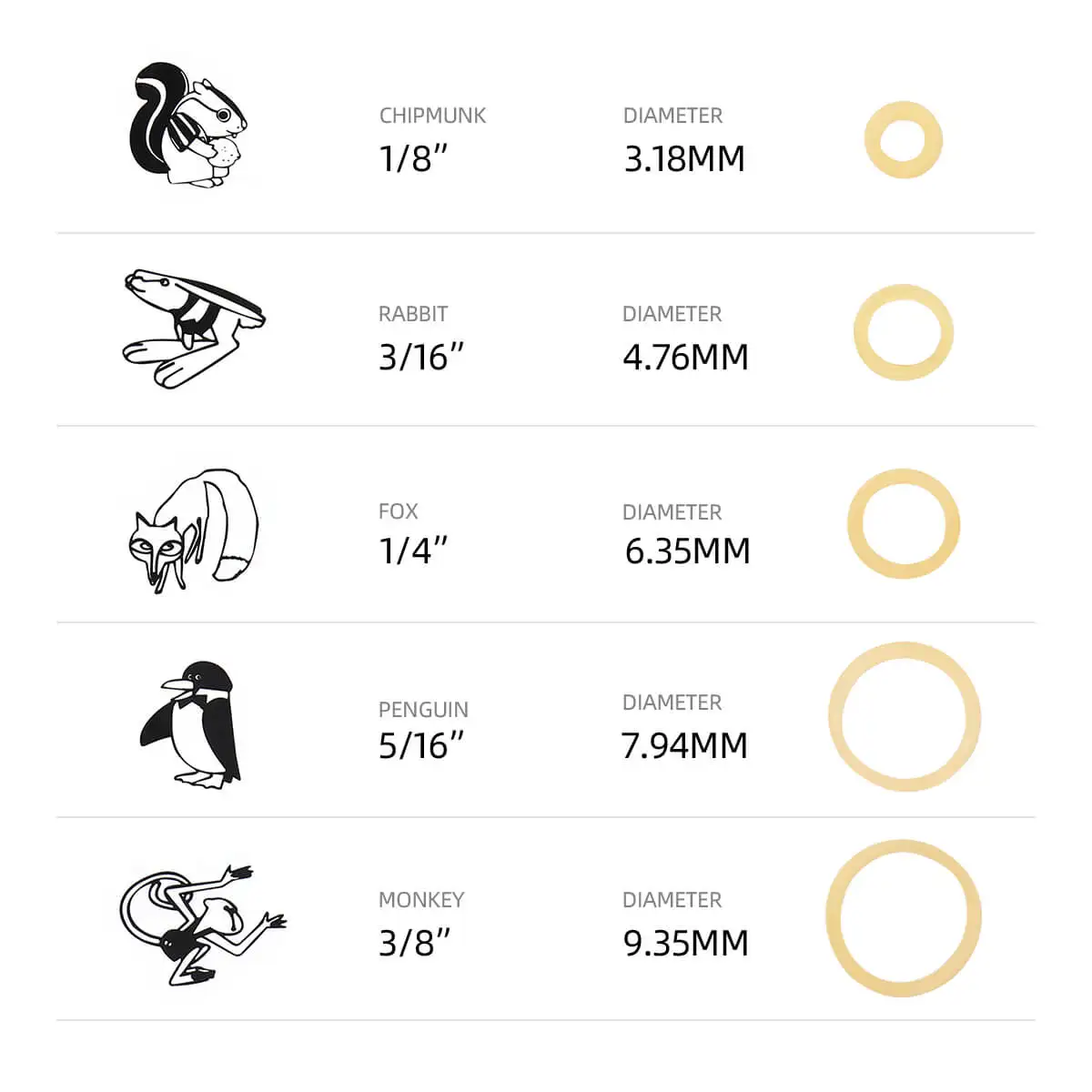 1 Scatola Da 5000 Pezzi Fascia Elastica Ortodontica Morbida/media/trematura Trasparente Giallo Chiaro  66 - Foto 2