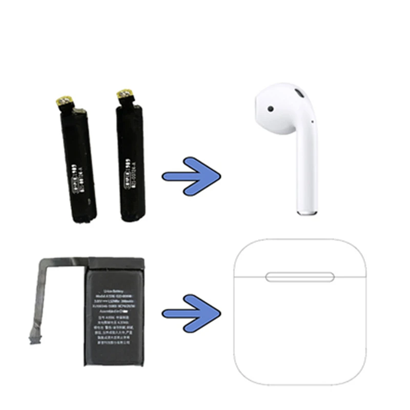 100% New 25mAh GOKY93mWhA1604 Battery For Airpods 1st 2nd A1604 A1523 A1722 A2032 A2031 For Air Pods 1 Air Pods 2 Battery
