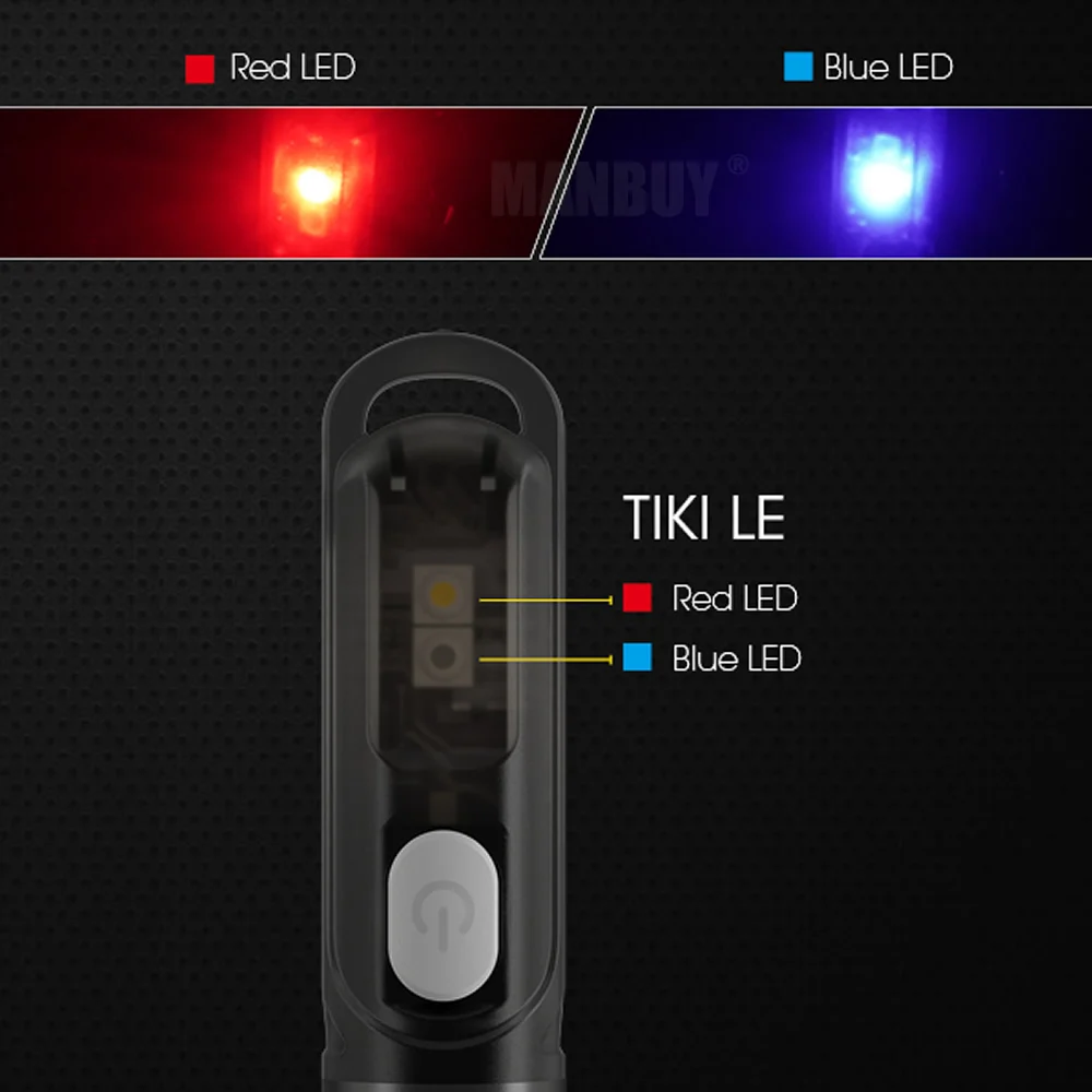 NITECORE TIKI LE CRI светодиодный USB Перезаряжаемый светильник для ключей Мини фонарь