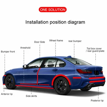 

Auto Anti-collision Strip Vehicle DIY Guard Carbon fiber Door sill Car Edge