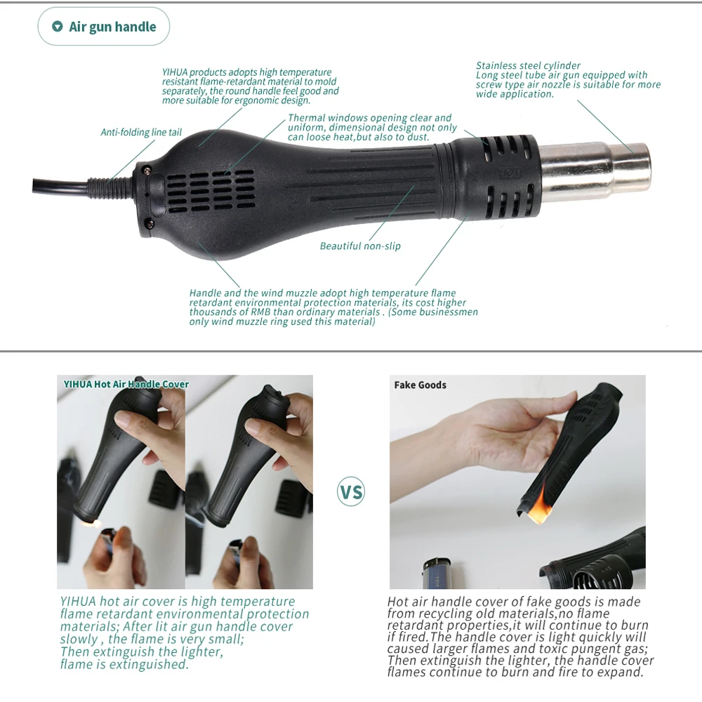 soldering iron station YIHUA S208F  Hot Air Gun Handle Is Suitable for Yihua 853D 853D+ 959D 862D+ 8508D BGA Rework Station Hot Air Station Replacement hot stapler plastic