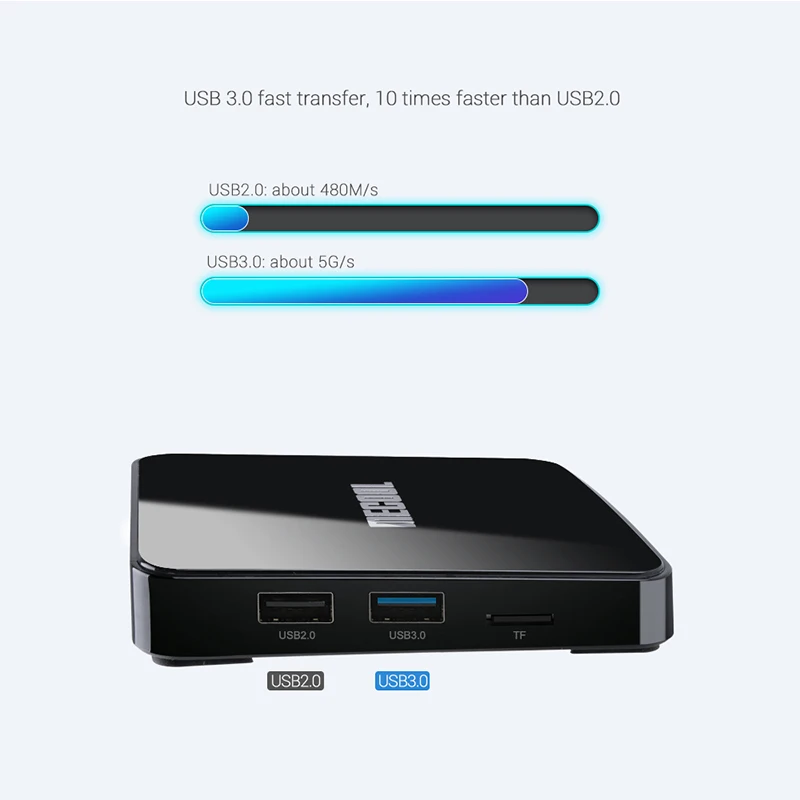 ТВ-приставка MECOOL KM3 A Android 9,0, 4 ГБ, 64 ГБ, 128 ГБ, Amlogic S905X2, 4 K, 5G, двойная Wi-Fi приставка, смарт-медиаплеер