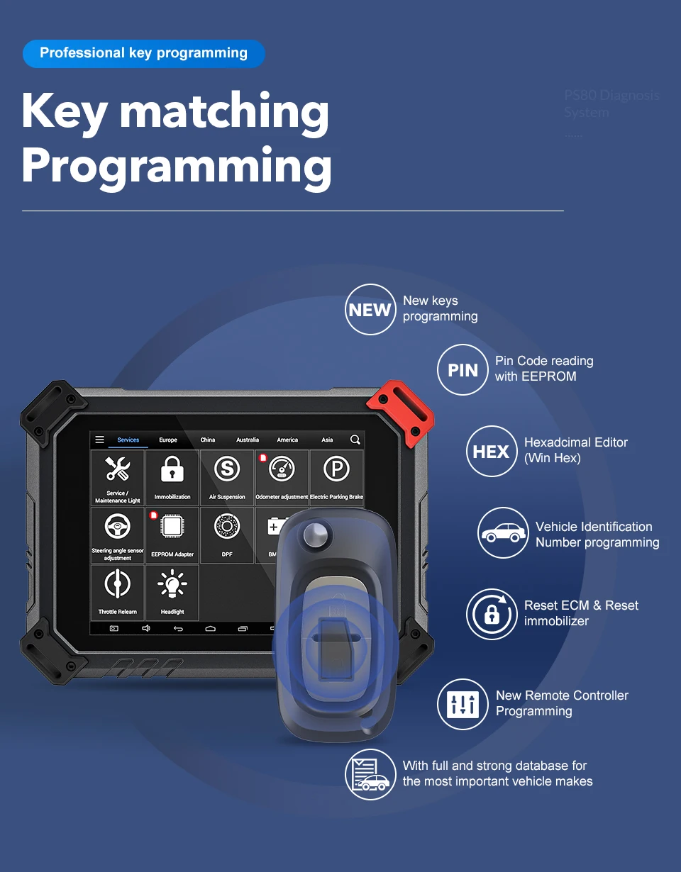 Диагностический инструмент XTOOL PS80 Lite OBD2 система полной диагностики адаптер IMMO ABS