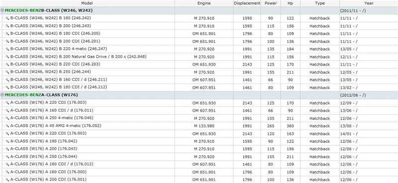 W246 W242 B180 200 220 250 160 CDI W176 A180 200 250 160 220CDI A45 AMG  C117 CLA180 200 250 220 CDI  CLA45 AMG  X156 GLA200 220 CDI (1)