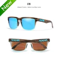 C19 Mirror Ice Blue