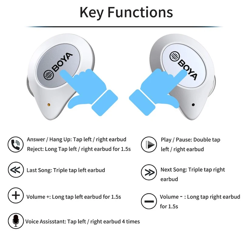 4PCS TPMS 36106874830 36106890964 433MHz CAR TIRE