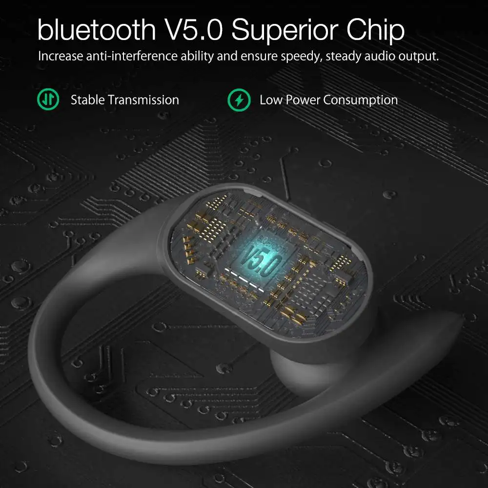 BlitzWolf BW-FYE10 TWS bluetooth 5.0 Earphone Wireless Earphone Sports Earhooks Earbuds 13mm Large Dynamic Driver Bass Stereo