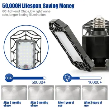 

360 Degrees LED 60W E26 Deformable Garage LED Light 6000LM Workshop Shop Ceiling Lamp High Bay YouTuBe HOT