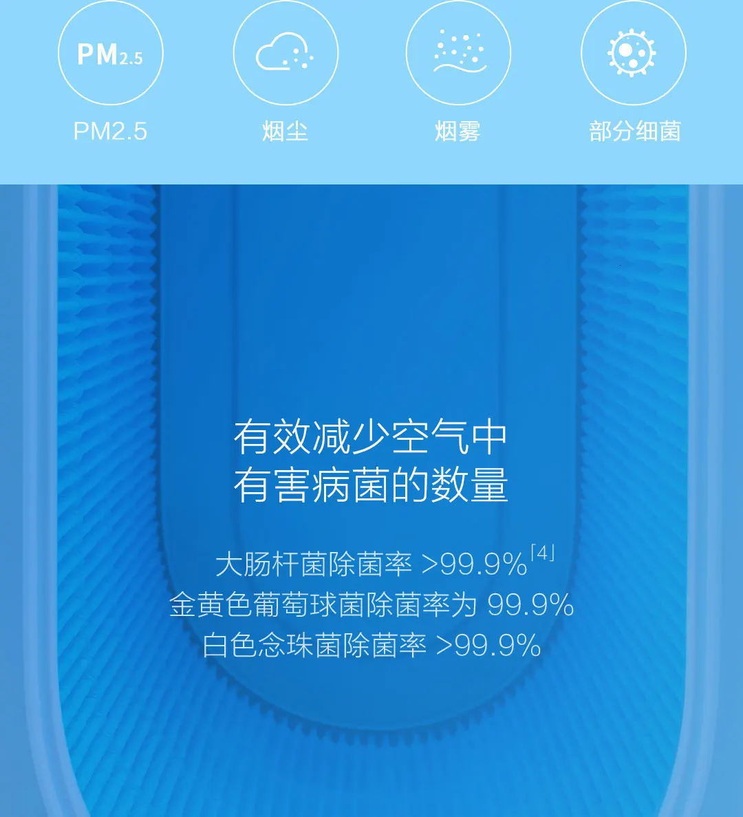 Mi XIAOMI освежитель воздуха фильтр запчасти стерилизация бактерий очистка очиститель воздуха фильтр