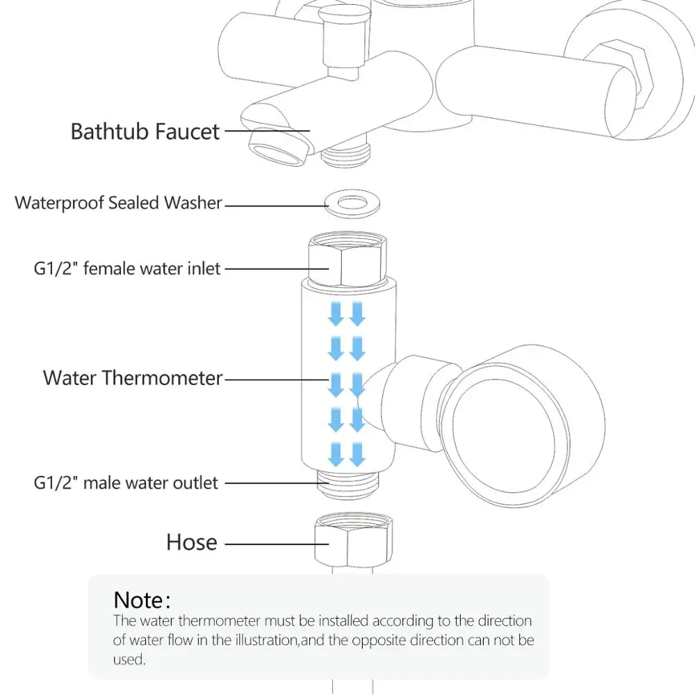Free Shipping Brass LED Water Shower Thermometer Self-Generating Electricity Bath Water Temperature Meter Monitor For Baby Care