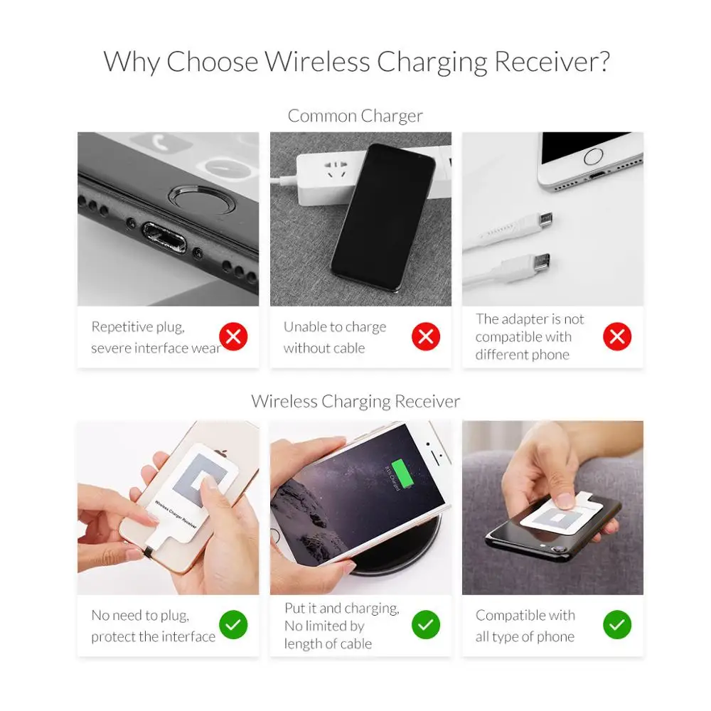  ORICO QI WIRELESS-LADEGERÄT Empfänger Für iPhone Drahtlose Lade Empfänger für Micro USB Typ-c Telef