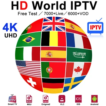 

World IPTV Subscription M3U IPTV French Spain Germany Italy Android Box Mag M3U IP TV Smart PC Europe Server Sport Channel List