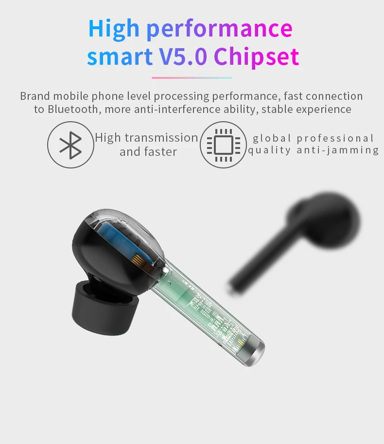 TWS наушники RGLM i9s с поддержкой Bluetooth 5 0 и зарядным футляром Наушники гарнитуры