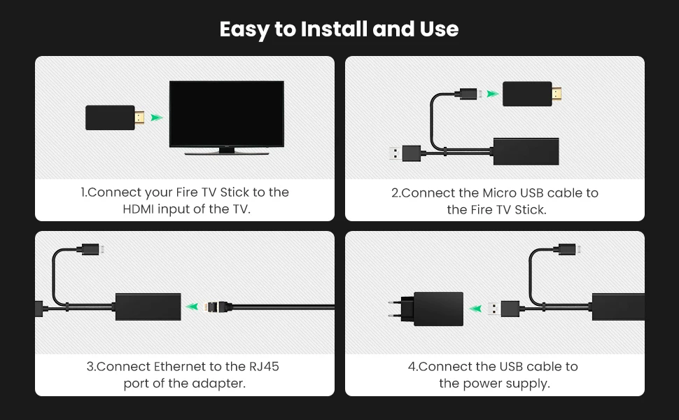 wireless card for pc Ugreen USB Ethernet Adapter for Chromecast Amazo Fire TV Stick USB to RJ45 USB Network Card for Google Chromecast Gen 2 1 Ultra lan adapter for mobile