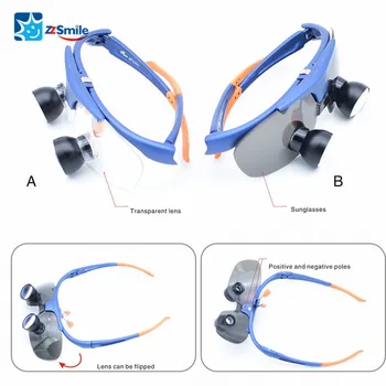 

Frame Type Fixed FD-504G-2 TTL Dental Loupes with Different Pupil Distance