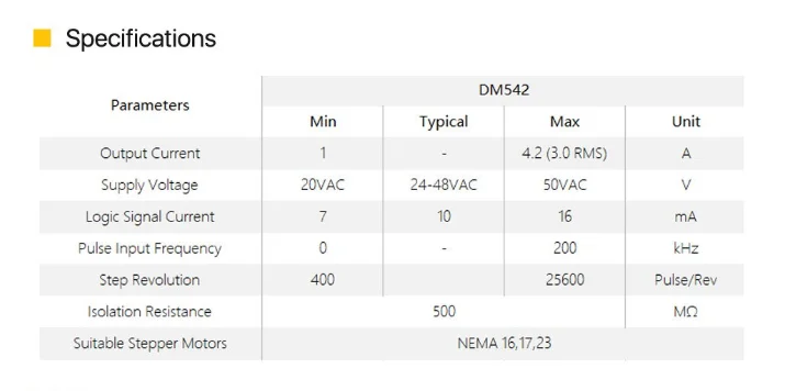 2-фазовый шаговый мотор-драйвер cintroller DM542 microstep бесщеточный вентилятор постоянного тока бесщеточный двигатель постоянного тока в виде ракушки для 42 57 Nema 23 34 серии