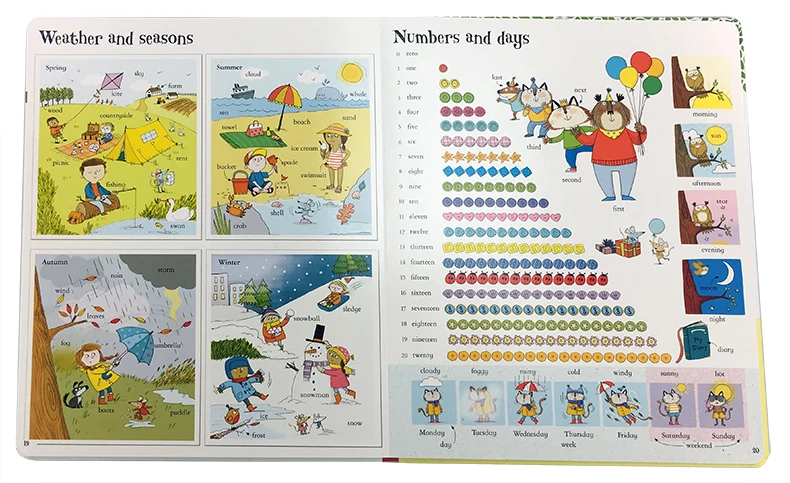 Usborne Большая книга английского языка Изучение слов знаменитая картина Borad для
