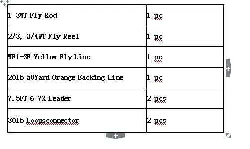 Maximumcatch 2WT/3WT графит IM10 Fly стержень 3/4Sec средне-быстрый удочка для небольшой поток/форель Fly стержень комбо