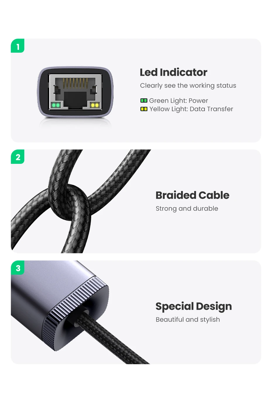 Adaptateur USB C vers Ethernet conception