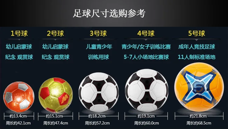 Manufacturers Direct Selling New Style Machine-sewing Soccer Size 5 Football a Generation of Fat Wholesale Customizable Football