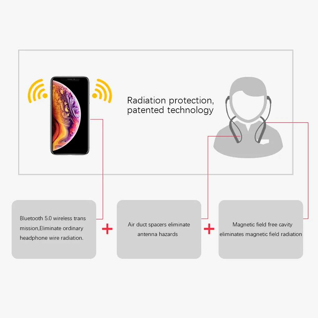 Wireless Headphones Bluetooth Headset Sport Stereo Magnetic Bluetooth Earphone Auriculars With Microphone For Phone