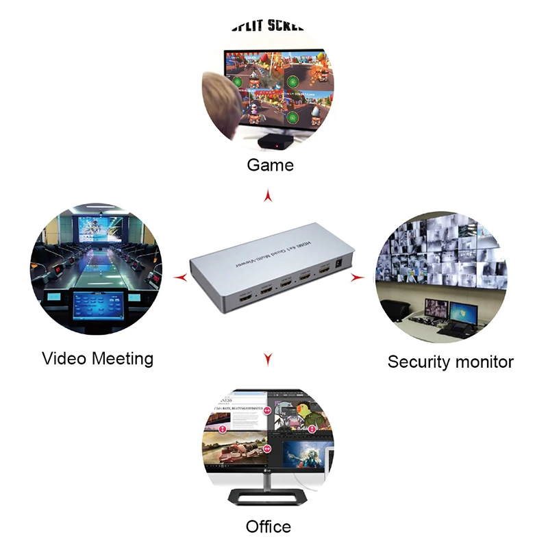 SZBITC HDMI 4x1 Quad мульти-просмотра бесшовный коммутатор 4 в 1 выход HDMI коммутатор 1080 P/60 Гц с 4 HD цифровым видеосигналом для одного телевизора