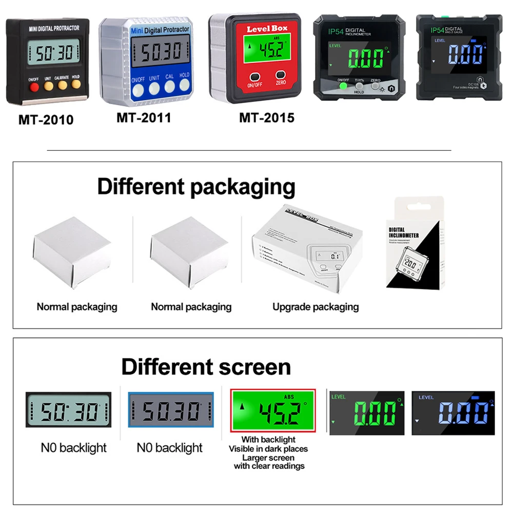 RZ MT2010 Digital Inclinometer Electronic Protractor Tilt Angle Level Box Vertical Magnetic Measuring Tools Angle Gauge Meter