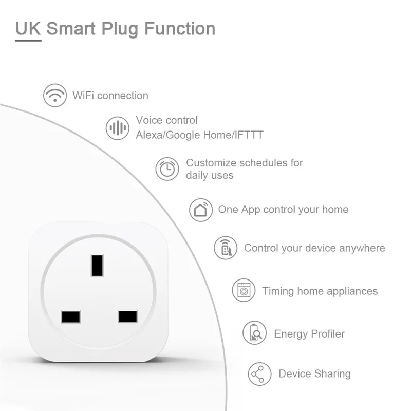 Беспроводной разъем Питания UK 13A Интеллектуальный Wifi умный таймер розетка Совместимость с Alexa Google Home умный дом