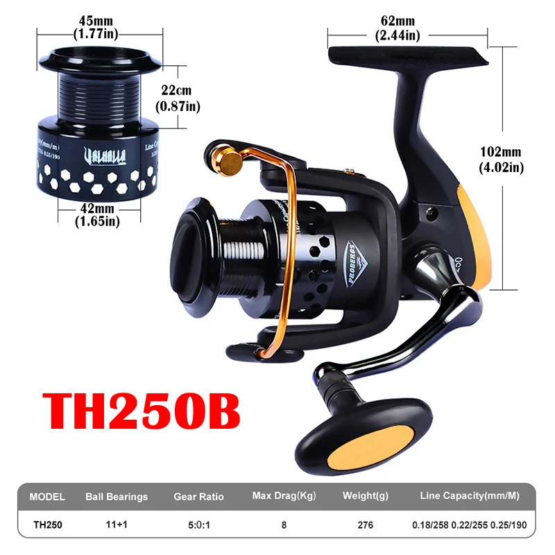 TH250B