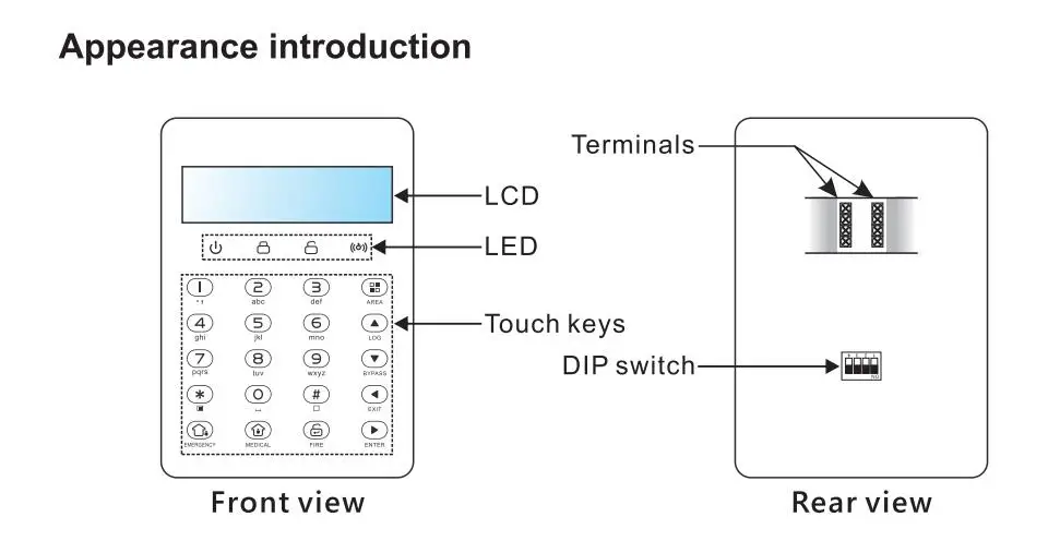 wired touch keypad